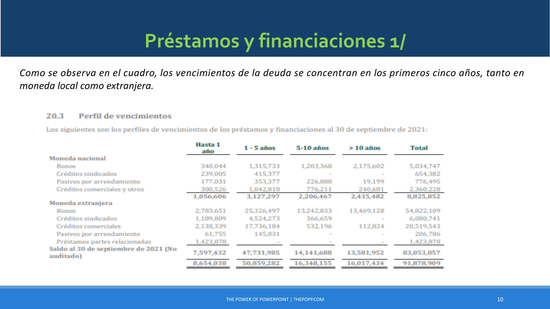 Slide10